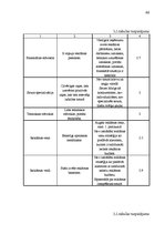Diplomdarbs 'Interneta resursu izmantošanas modelis reklāmas mērķos Latvijā', 66.