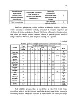 Diplomdarbs 'Interneta resursu izmantošanas modelis reklāmas mērķos Latvijā', 69.