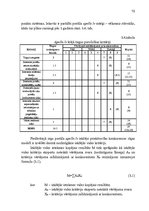 Diplomdarbs 'Interneta resursu izmantošanas modelis reklāmas mērķos Latvijā', 70.