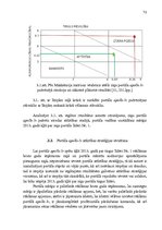 Diplomdarbs 'Interneta resursu izmantošanas modelis reklāmas mērķos Latvijā', 73.