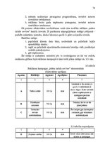 Diplomdarbs 'Interneta resursu izmantošanas modelis reklāmas mērķos Latvijā', 76.