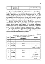 Diplomdarbs 'Interneta resursu izmantošanas modelis reklāmas mērķos Latvijā', 78.