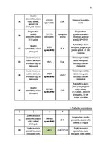 Diplomdarbs 'Interneta resursu izmantošanas modelis reklāmas mērķos Latvijā', 80.