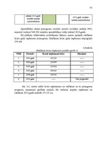 Diplomdarbs 'Interneta resursu izmantošanas modelis reklāmas mērķos Latvijā', 81.