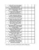 Referāts 'Slēpošanas bāze "Priežkalni"', 11.