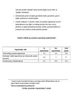 Referāts 'Partiju jaunatnes organizācijas', 6.