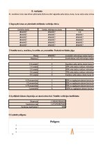 Konspekts '1. laboratorijas darbs lietišķā statistikā', 1.