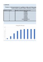 Konspekts '1. laboratorijas darbs lietišķā statistikā', 10.