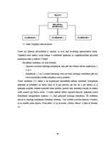 Diplomdarbs 'Ārzonu kompāniju izmantošana starptautiskajā komercdarbībā: ārzonu tirdzniecības', 69.