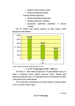 Diplomdarbs 'SIA "X" darbības tiesiskais un ekonomiskais izvērtējums', 36.