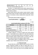 Diplomdarbs 'SIA "X" darbības tiesiskais un ekonomiskais izvērtējums', 43.