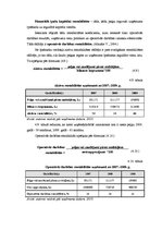 Diplomdarbs 'SIA "X" darbības tiesiskais un ekonomiskais izvērtējums', 47.