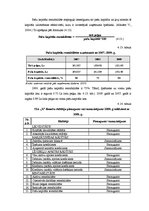 Diplomdarbs 'SIA "X" darbības tiesiskais un ekonomiskais izvērtējums', 49.