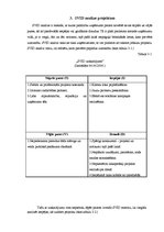 Prakses atskaite 'Prakses atskaite', 4.