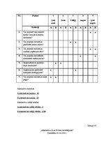 Prakses atskaite 'Prakses atskaite', 9.