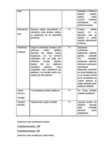 Prakses atskaite 'Prakses atskaite', 12.