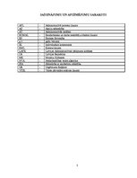 Konspekts 'Juridiskie fakti', 3.