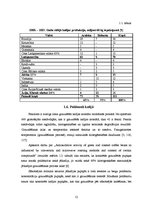 Referāts 'Hromatogrāfiska polifenolu noteikšana jēlkafijā', 12.