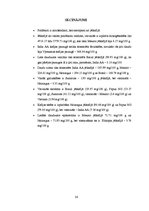 Referāts 'Hromatogrāfiska polifenolu noteikšana jēlkafijā', 24.