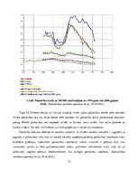 Referāts 'Pašnāvība kā sociāls fenomens', 12.