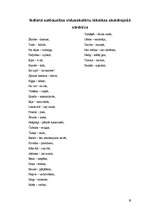 Referāts 'Vidusskolēnu leksika J.Čakstes Liepājas pilsētas 10.vidusskolā', 19.