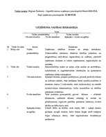 Biznesa plāns 'SIA "Tea House” Jelgavā', 4.