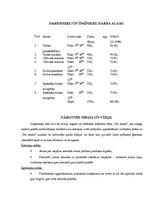 Biznesa plāns 'SIA "Tea House” Jelgavā', 5.