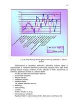 Referāts 'Uzņēmuma darbinieku motivācijas līmeņa paaugstināšana', 23.