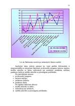 Referāts 'Uzņēmuma darbinieku motivācijas līmeņa paaugstināšana', 25.