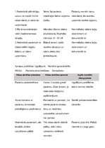 Referāts 'Onkoloģiska pacienta aprūpes plāns', 4.