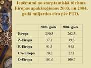 Prezentācija 'Tūrisma vieta sociālajā un ekonomiskajā attīstībā', 14.