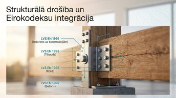 Prezentācija 'Energoefektīva projektēšana un digitālā transformācija', 7.