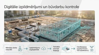 Prezentācija 'Energoefektīva projektēšana un digitālā transformācija', 10.