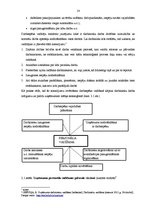 Diplomdarbs 'Personāla vadīšanas pieredze un pilnveidošanas iespējas akciju sabiedrībā "Latvi', 14.