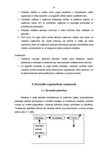 Diplomdarbs 'Personāla vadīšanas pieredze un pilnveidošanas iespējas akciju sabiedrībā "Latvi', 20.