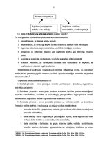 Diplomdarbs 'Personāla vadīšanas pieredze un pilnveidošanas iespējas akciju sabiedrībā "Latvi', 21.