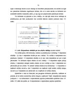 Diplomdarbs 'Personāla vadīšanas pieredze un pilnveidošanas iespējas akciju sabiedrībā "Latvi', 76.