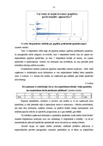 Diplomdarbs 'Personāla vadīšanas pieredze un pilnveidošanas iespējas akciju sabiedrībā "Latvi', 77.