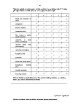 Diplomdarbs 'Personāla vadīšanas pieredze un pilnveidošanas iespējas akciju sabiedrībā "Latvi', 96.