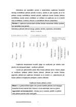 Referāts 'Uzņēmuma finanses', 1.