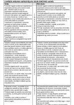 Konspekts 'Lietišķās etiķetes salīdzinājums divās Eiropas valstīs - Vācijā un Nīderlandē', 1.