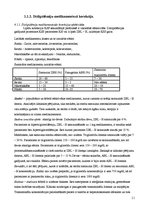 Referāts 'Māsas loma koronārās sirds slimības sekundārajā profilaksē', 11.