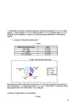 Referāts 'Māsas loma koronārās sirds slimības sekundārajā profilaksē', 23.