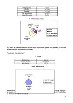 Referāts 'Māsas loma koronārās sirds slimības sekundārajā profilaksē', 24.