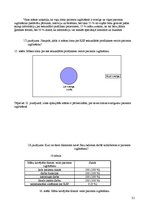 Referāts 'Māsas loma koronārās sirds slimības sekundārajā profilaksē', 31.