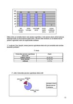 Referāts 'Māsas loma koronārās sirds slimības sekundārajā profilaksē', 32.