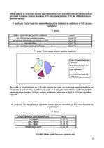Referāts 'Māsas loma koronārās sirds slimības sekundārajā profilaksē', 33.