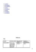 Referāts 'Māsas loma koronārās sirds slimības sekundārajā profilaksē', 36.