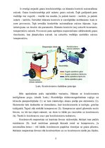 Konspekts 'Kondicioniera darbības principi', 2.