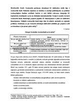 Diplomdarbs 'ES strukturālie fondi un to izmantošanas iespējas', 21.